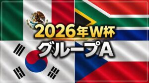 2026年W杯グループAのメキシコ・南アフリカ・韓国・チェコの国旗の画像