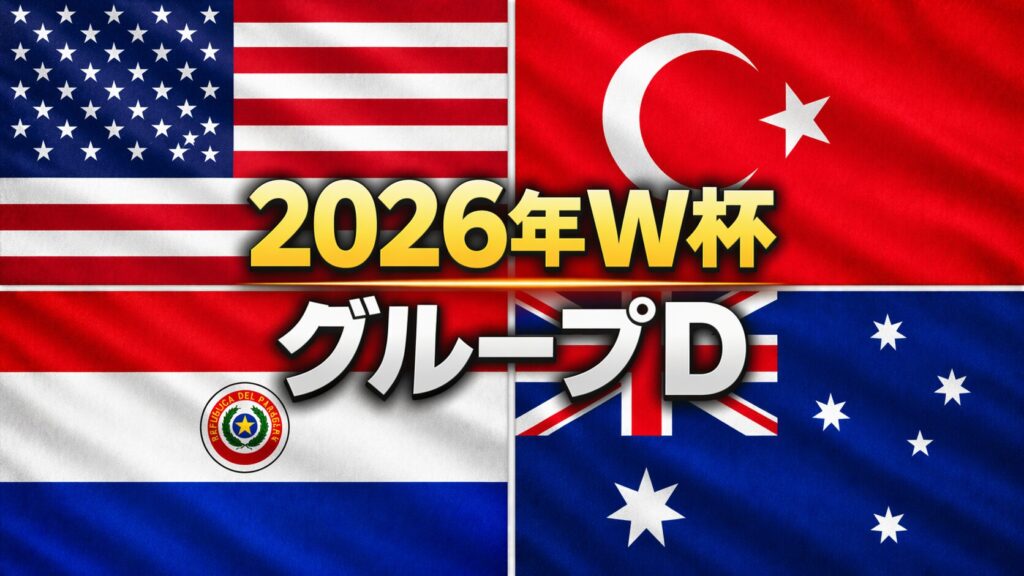 アメリカ、トルコ、パラグアイ、オーストラリアの国旗の画像