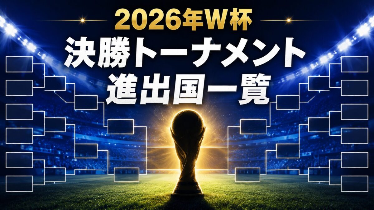 2026年W杯 決勝トーナメント進出国